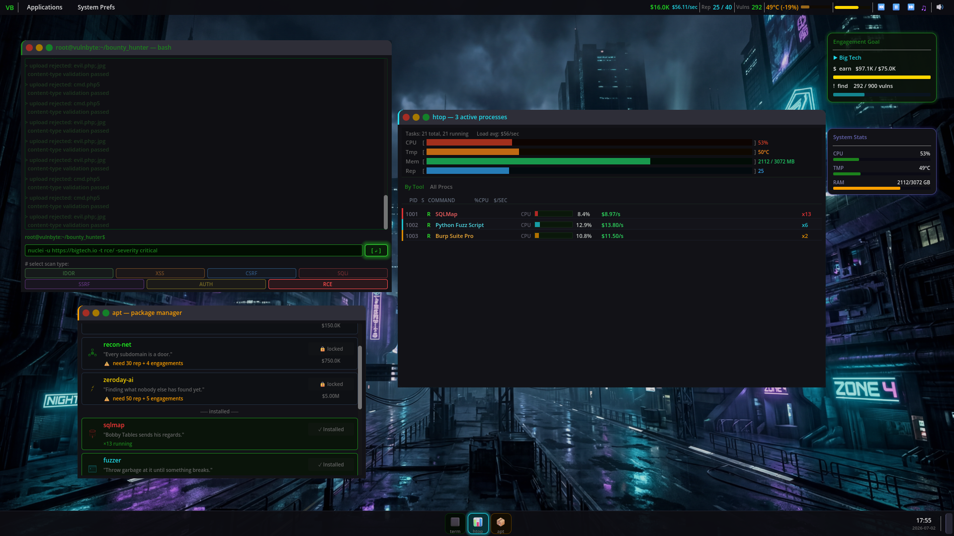 htop Monitor